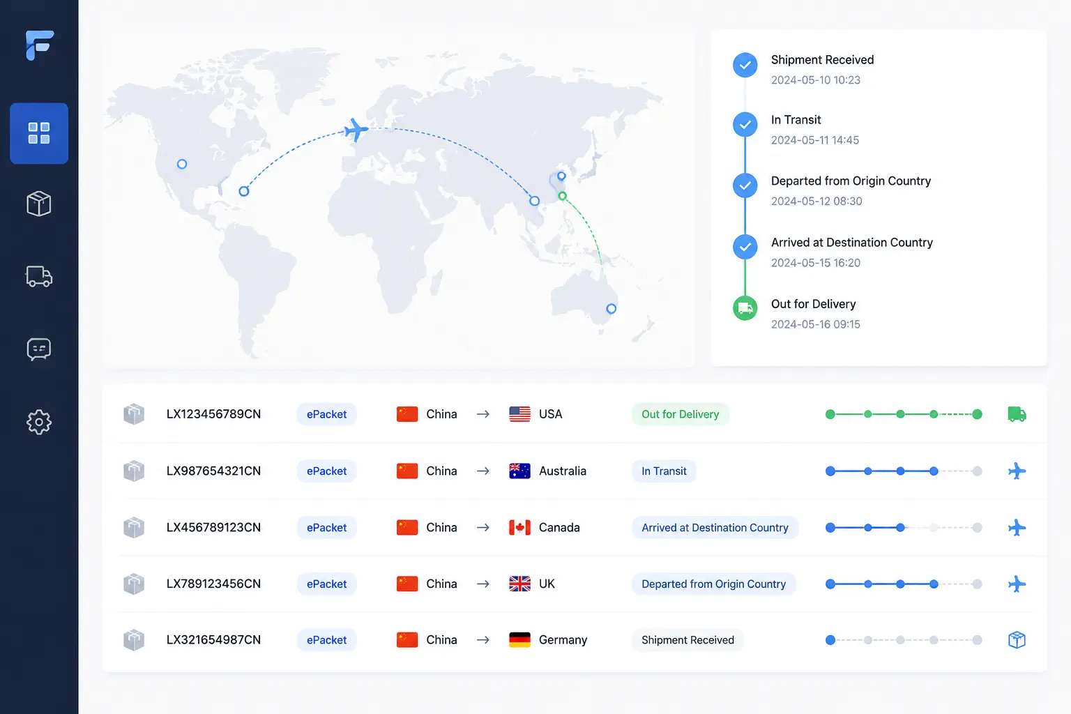 Real-time tracking dashboard showing ePacket shipments with status updates and delivery progress visualization (600x400px)